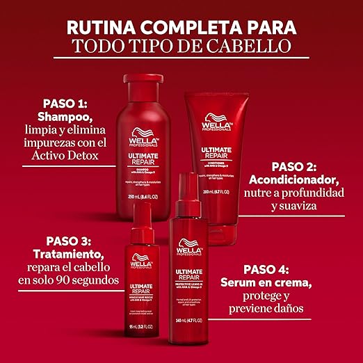 Linea Ultimate Repair By Wella