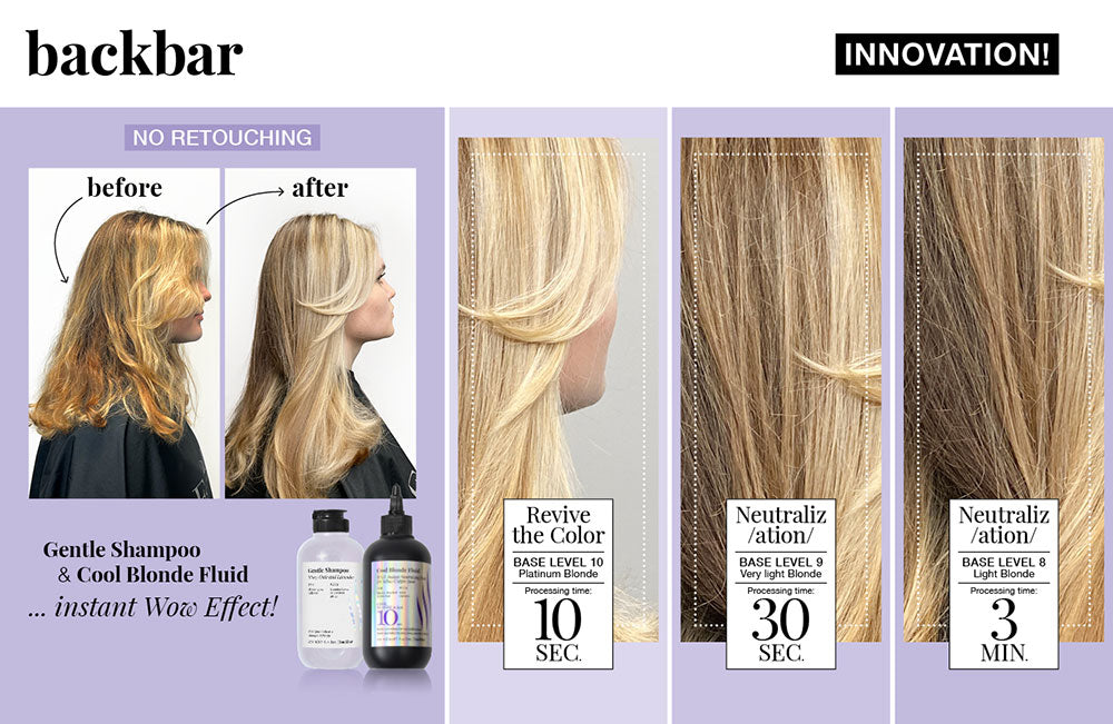 Fluido neutralizador COOL BLONDE By Farmavita