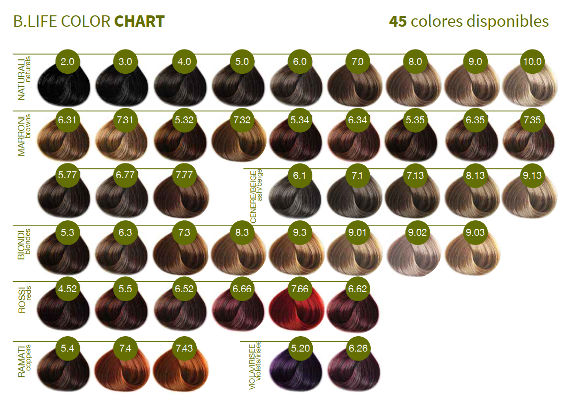 Tinte sin amoniaco  B.life Color by Farmavita